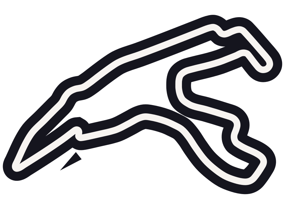 Circuit de Spa-Francorchamps